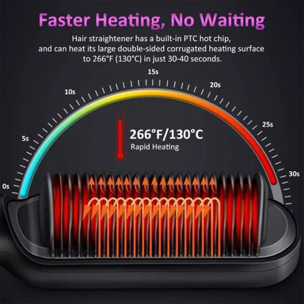 Cepillo Peine Alisador Eléctrico – Liso Perfecto en Minutos